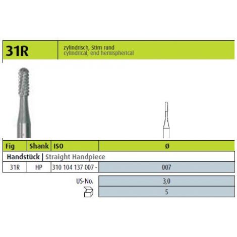 JOTA Zylinder rund mit Querhieb 31R.104.007